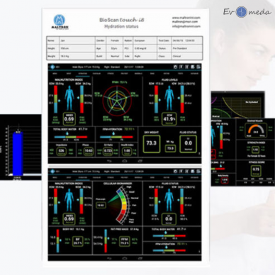 Kūno sudėties monitorius „BioScan touch i8“ 3